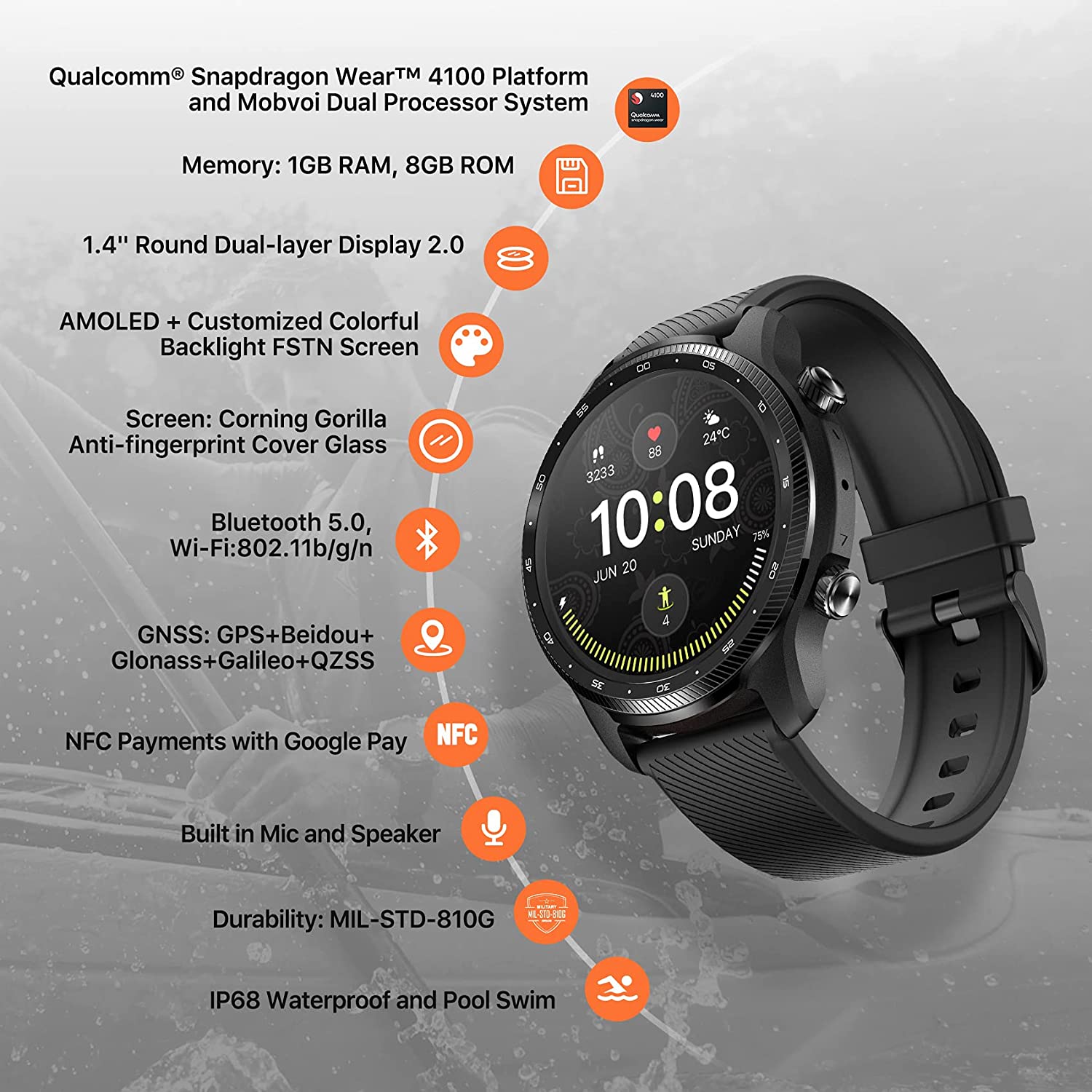 The Mobvoic Ticwatch Pro Smartwatch